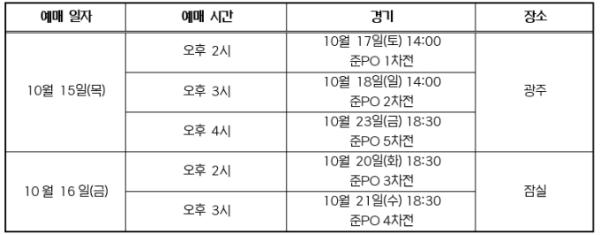 2026 신한 SOL KBO 준플레이오프 입장권 예매