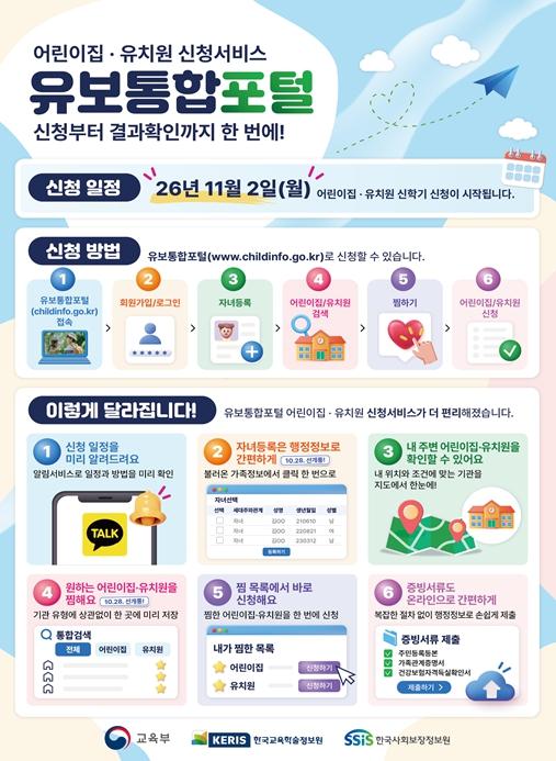 교육부, 어린이집·유치원 입소·입학 신청, 더 쉽고 편리해진다