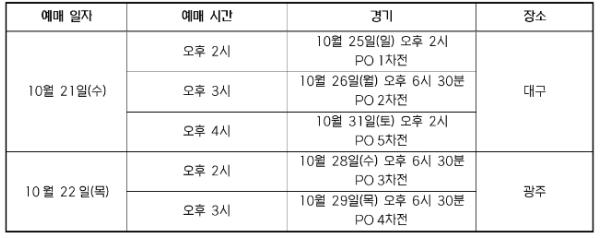 2026 신한 SOL KBO 플레이오프 입장권 예매