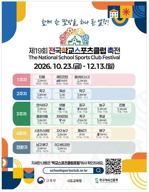 함께 한 땀방울, 하나된 열정! 제19회 전국 학교스포츠클럽 축전 개최