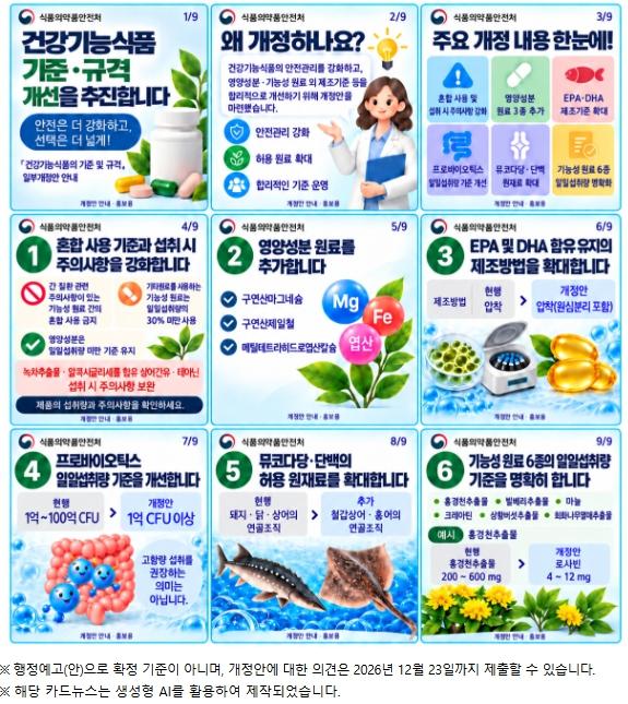 식품의약품안전처, 건강기능식품 기능성 원료 안전관리 강화·영양성분 원료 확대 등 기준 정비