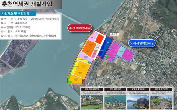 춘천역세권개발사업, 예타 통과 넘어 실행 ‘첫발’
