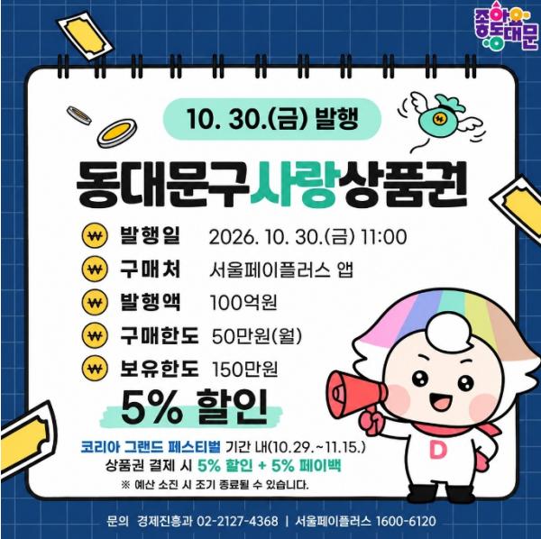 동대문구, 사랑상품권 100억 원 추가 발행…30일부터 5% 할인 판매 기사 이미지