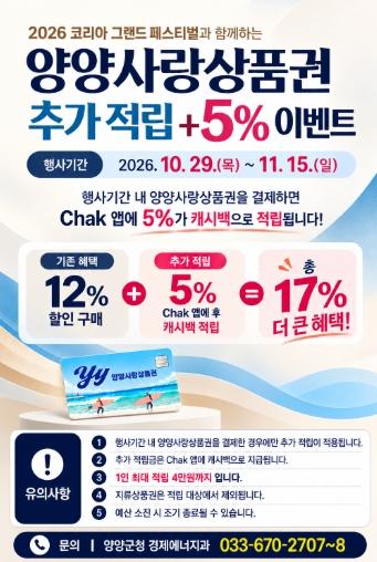 양양군, ‘코리아 그랜드 페스티벌’ 연계 양양사랑상품권 5% 추가 캐시백 이벤트 실시  기사 이미지